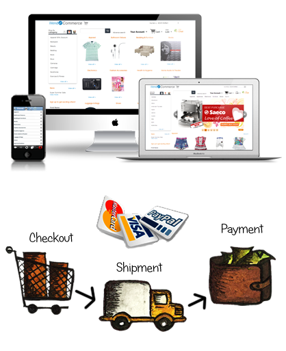 E Commerce / Online Shop E Commerce / Online Shop